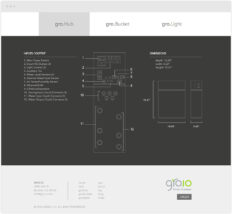 groio website design project
